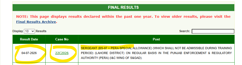 PPSC Announces Final Results for Sergeant (BS-07) in the Punjab