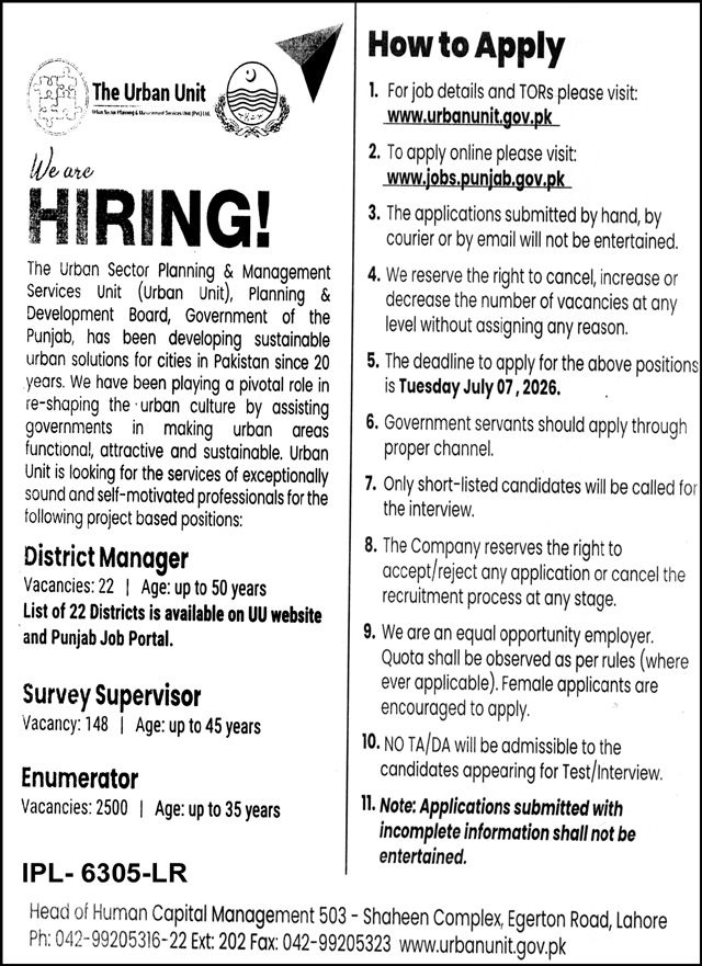 Urban Unit Jobs 2026 Punjab