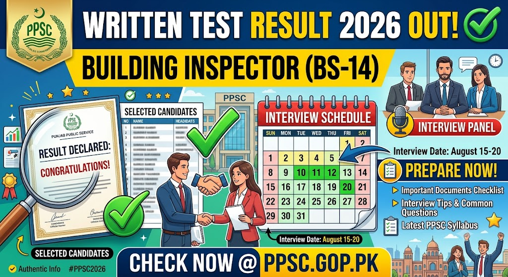 PPSC Building Inspector (BS-14) Written Test Result 2026
