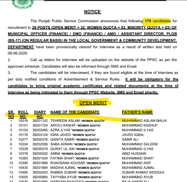 PPSC Municipal Officer & Assistant Director Written Results