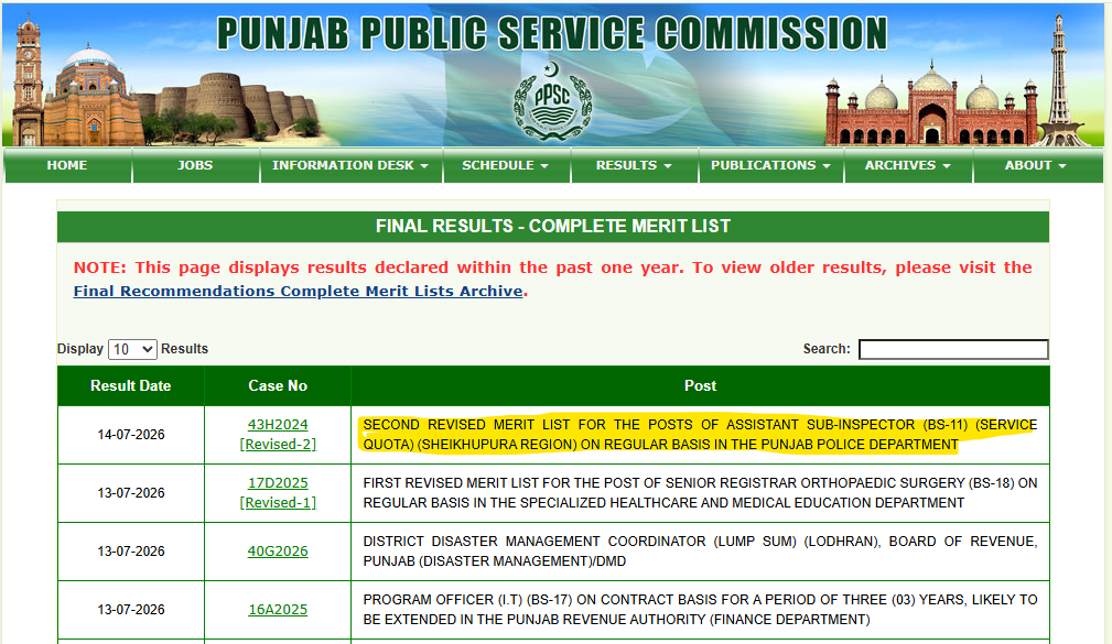 PPSC ASI Sheikhupura Region Second Revised Merit List 2026