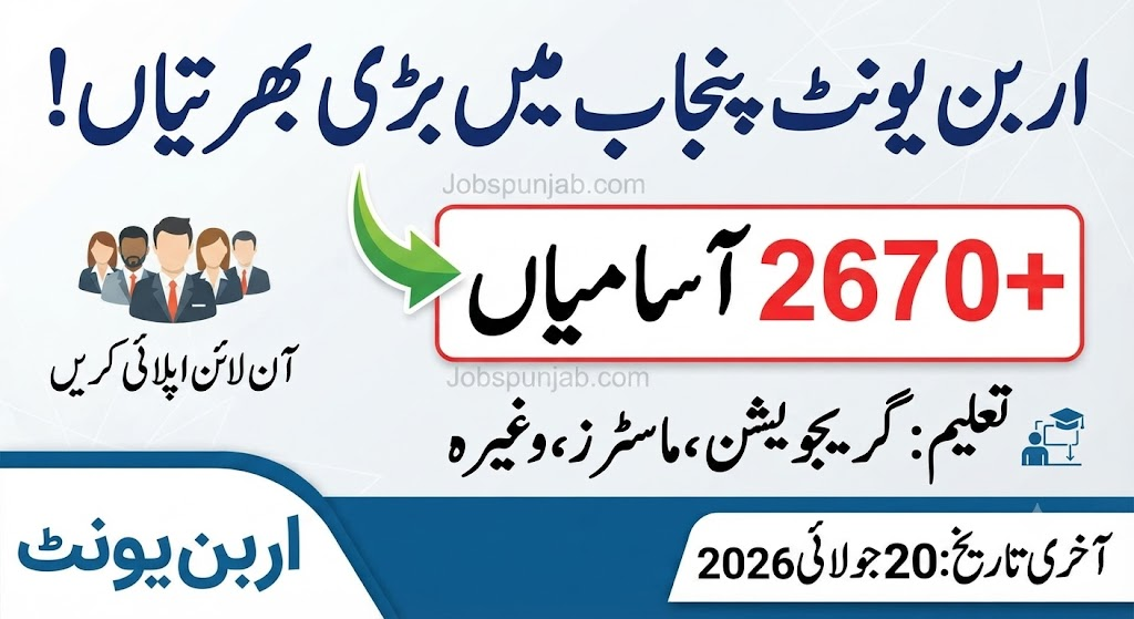 Urban Unit Jobs 2026 Punjab