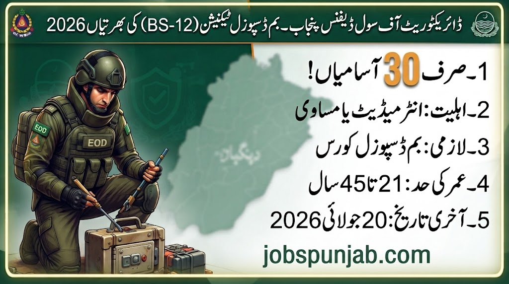 Directorate of Civil Defence Punjab Jobs 2026